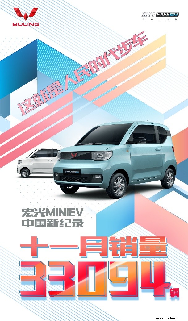 Wuling Hong Guang MINI EV breaks sales record again