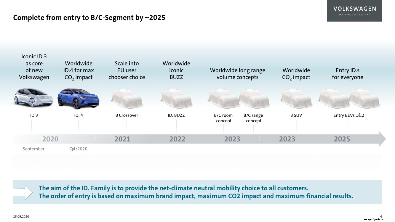 JAC Sihao E10X unveiled with cobalt-free LFP battery (update)