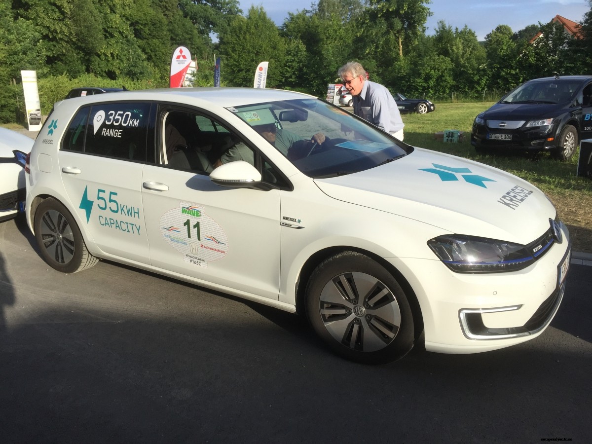 Technology, regulation and motivation