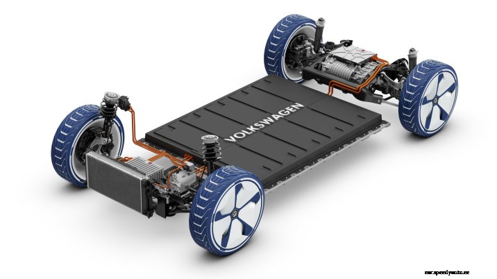 Volkswagen future battery upgrades