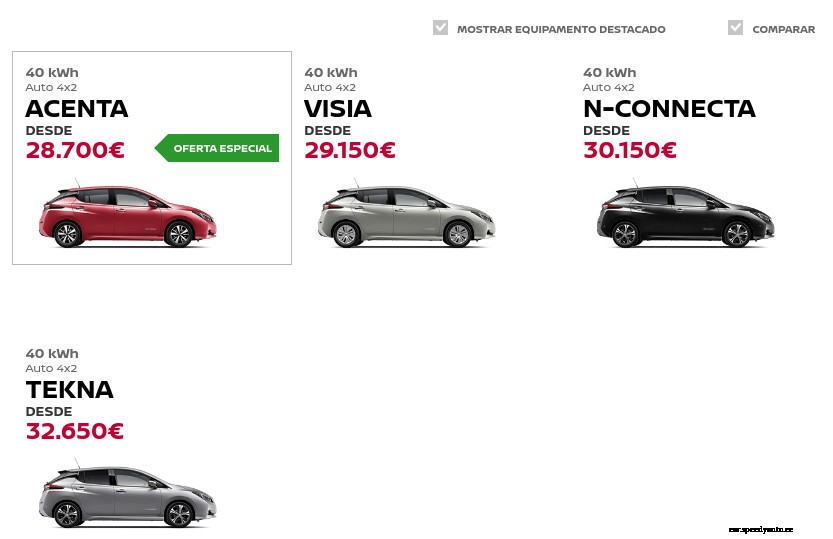 2018 Nissan Leaf price increase in Europe