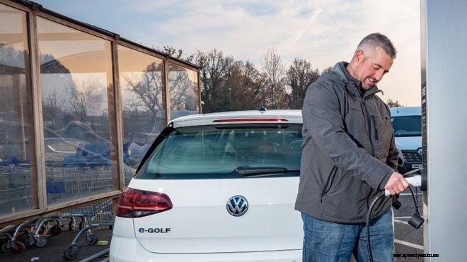 November 2018 Electric Vehicle News Roundup