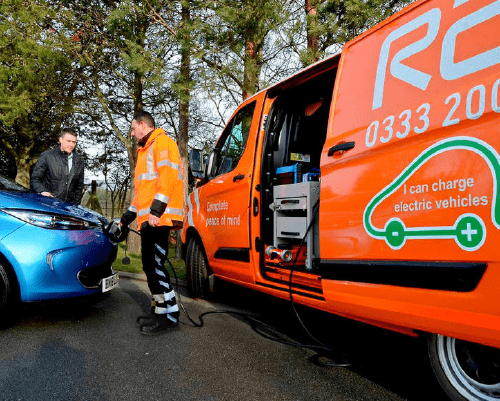 Electric Vehicle News Roundup – April 2019