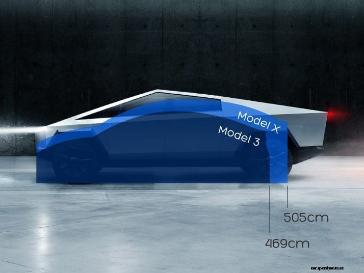 Tesla Cybertruck launch