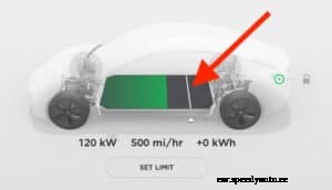 Electric vehicle range: Everything you need to know