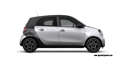 Guide to choosing the right EVs for your company fleet