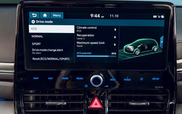 Hyundai IONIQ review