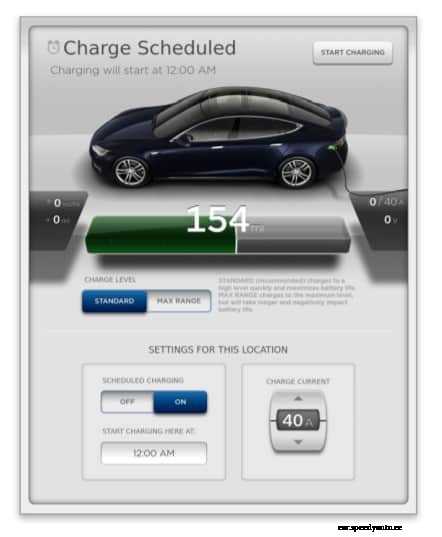 Electric cars and the environment: Everything you need to know
