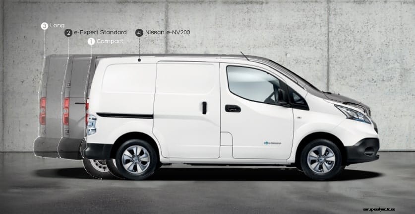 Peugeot E-Expert walk around and first drive