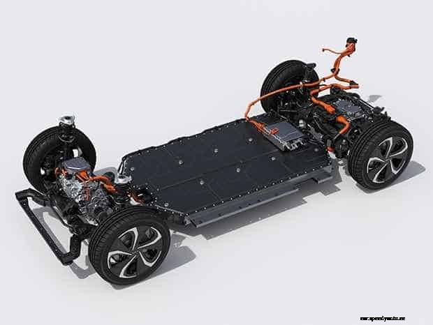 Kia EV6 Review – WhatCar? of the Year 2022 Road Tested & Reviewed