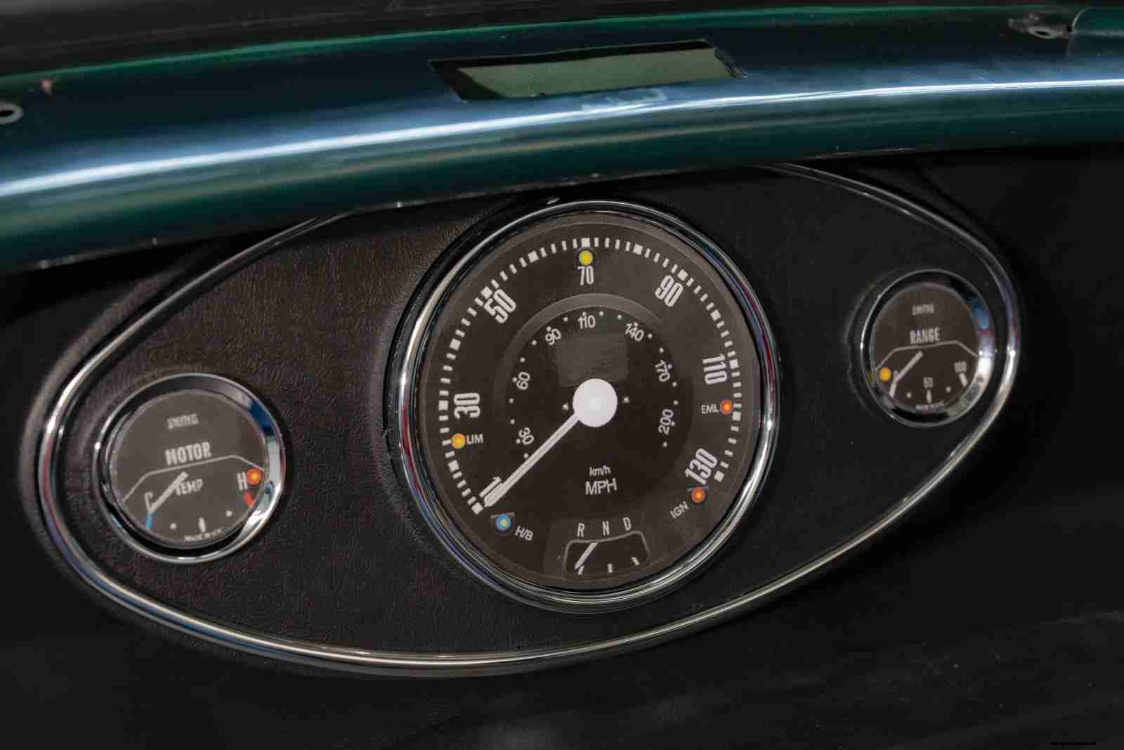 Classic Minis Are Going Electric