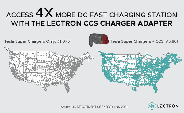 Tesla CCS1 Charger Adapter - Should you get one?
