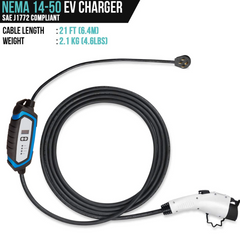 The Best Chargers & Adapters for your EV