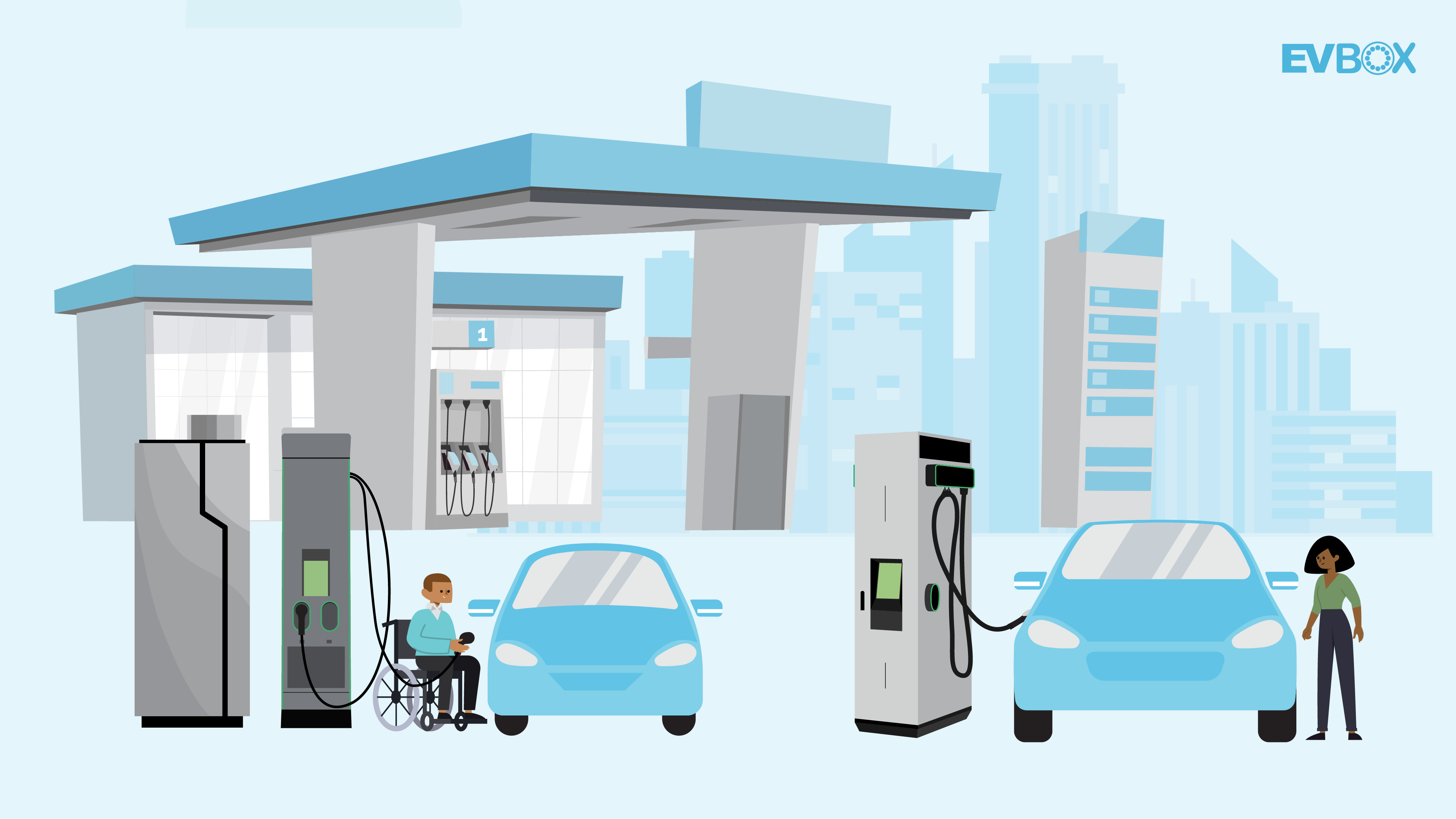 How to choose the right DC charging solution for your business