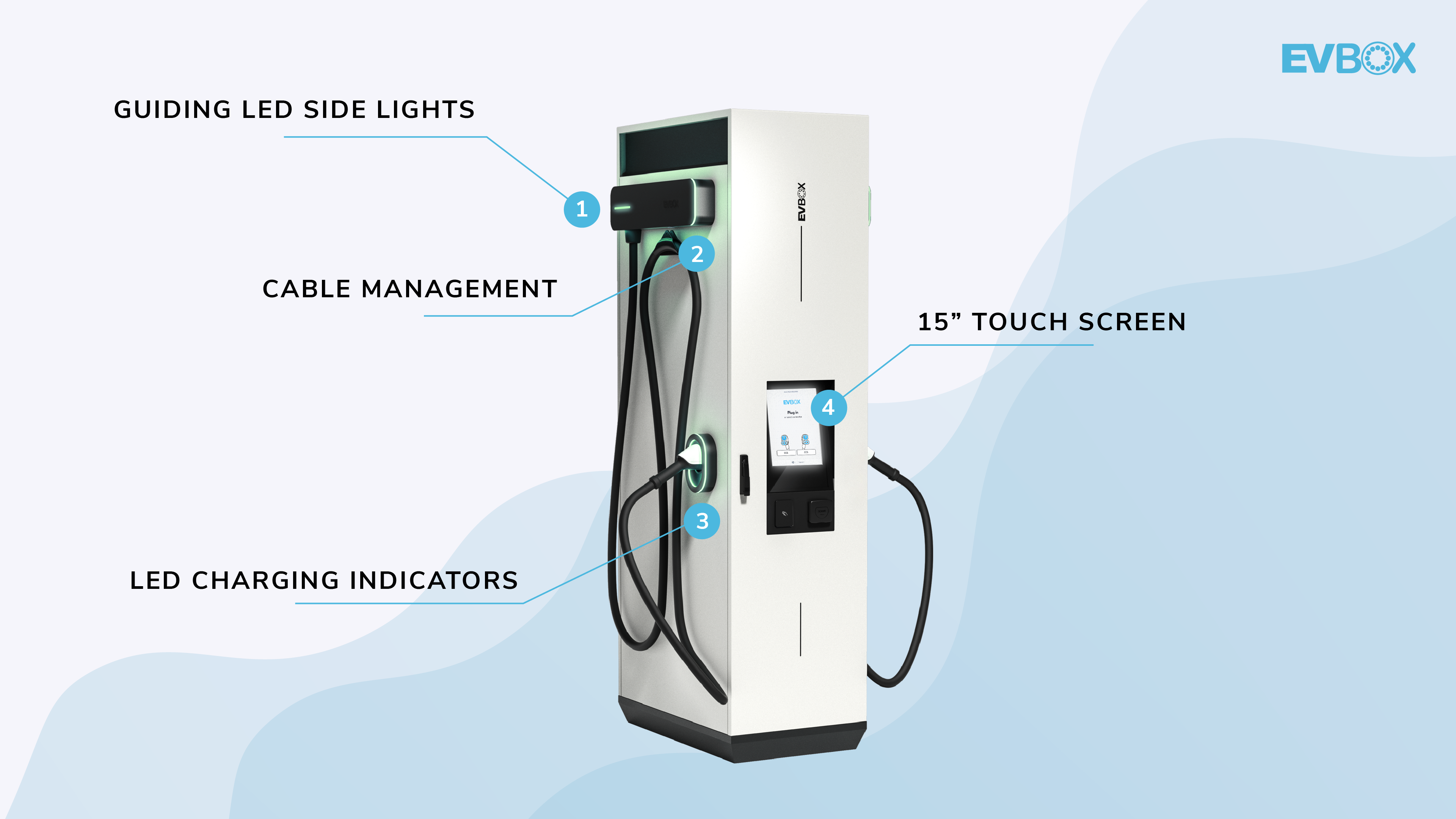 How DC charging and driver experience go hand-in-hand