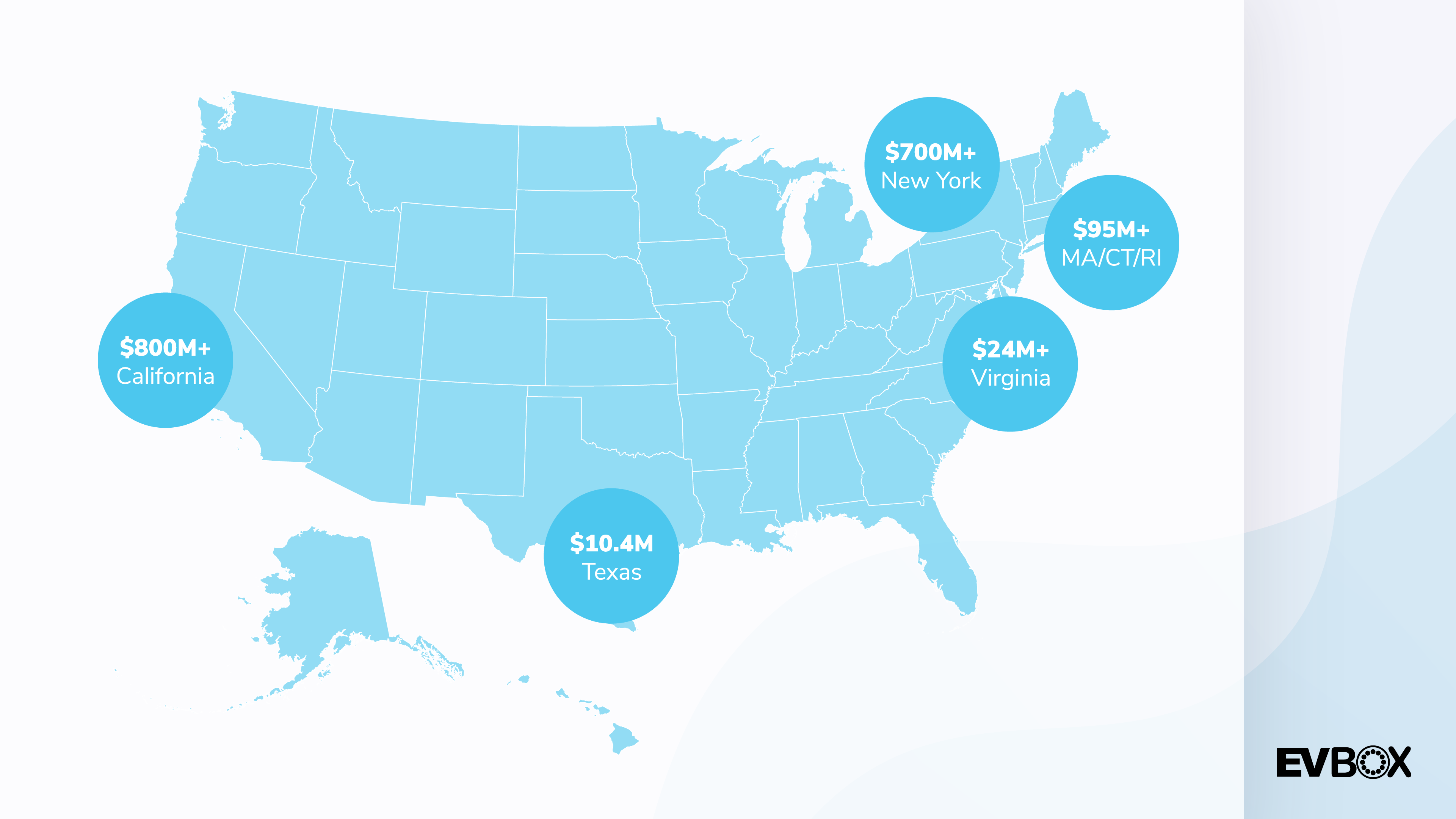 Everything you need to get started with EV charging