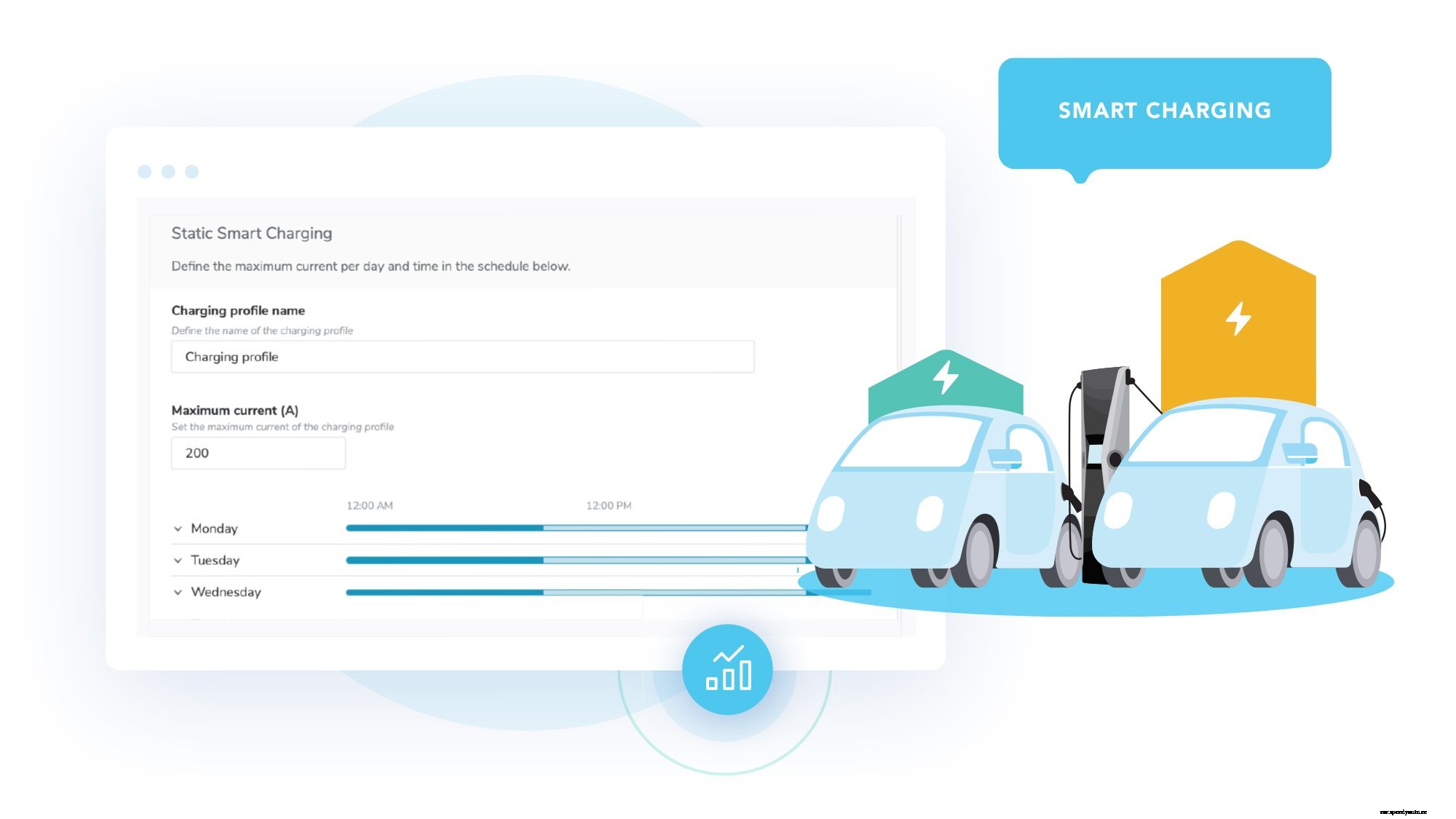 EV charging hardware and software: The importance of OCPP