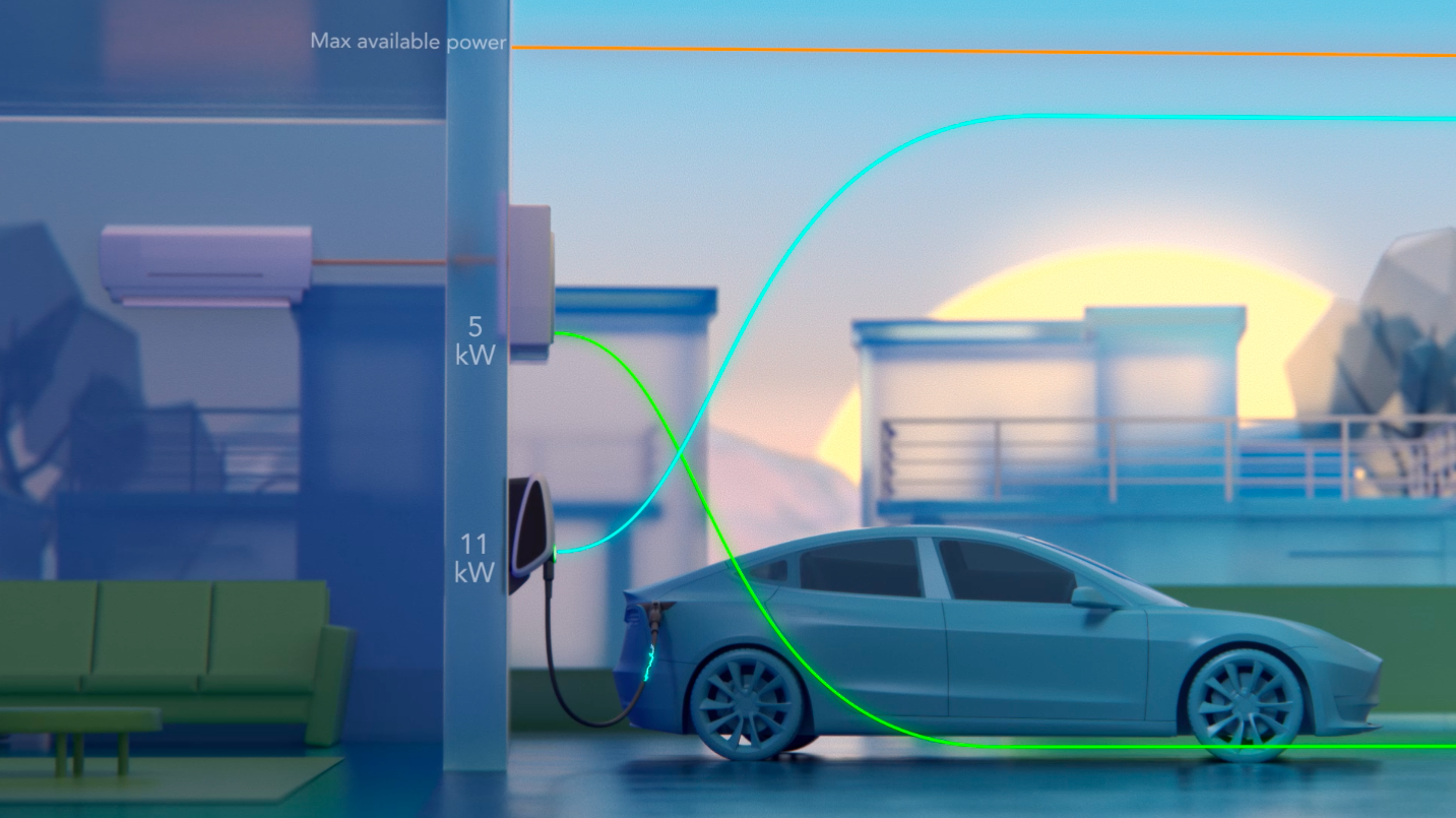 How EV smart charging could save the world’s aging power grids