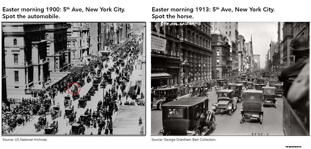 How Europe is creating the future of eMobility: Insights from the AVERE eMobility Conference