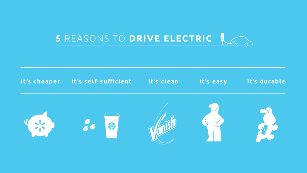 5 reasons to drive electric