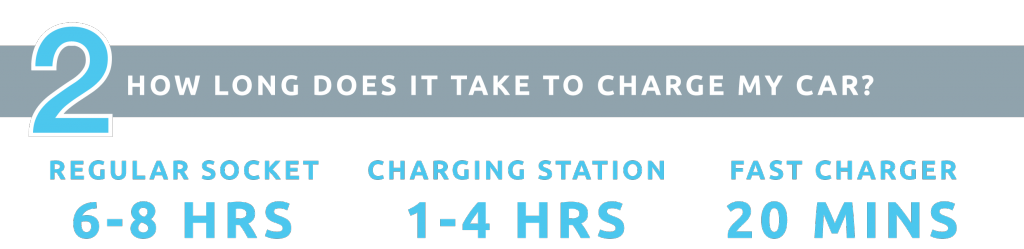 7 FAQs about EV charging