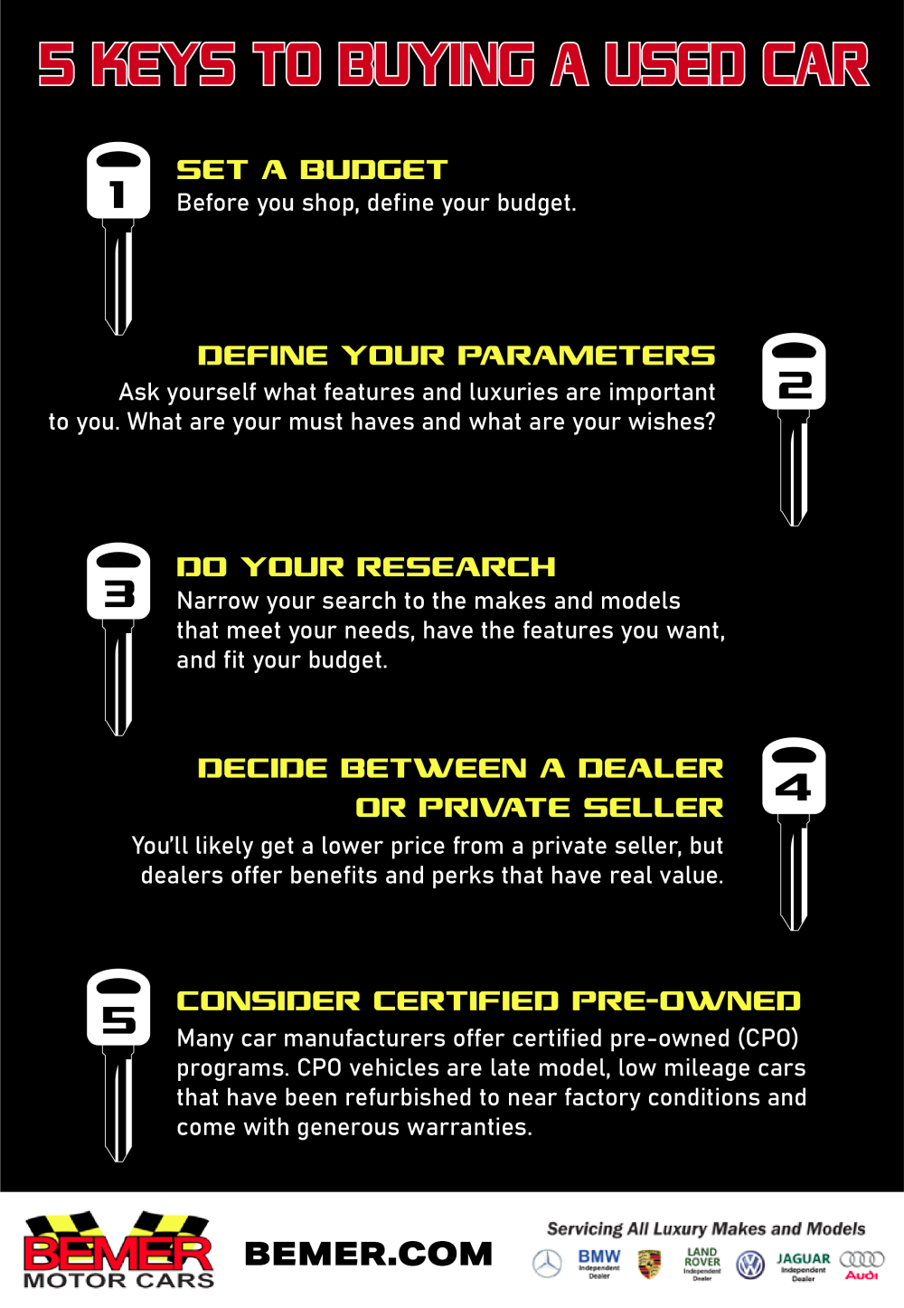 5 Keys to Buying a Used Car