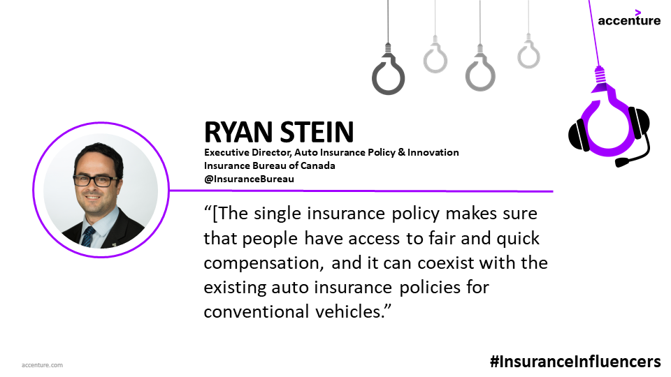 When technology outpaces regulation, with Ryan Stein (podcast)