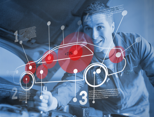 Optimize Your Vehicle: Think Auto Care and Routine Car Maintenance