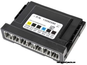 Power Window Repair – What to Consider