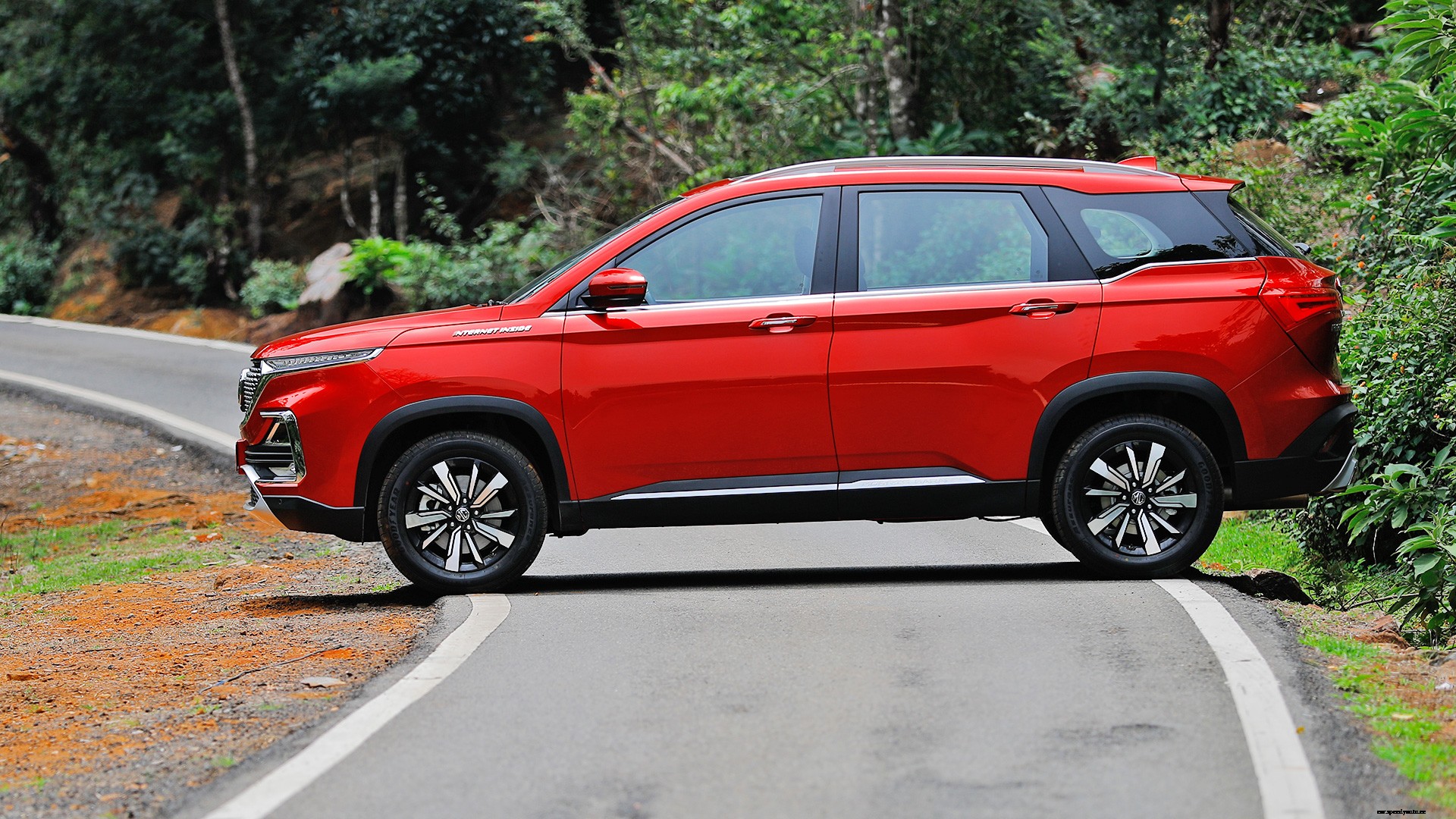 MG Hector 2019 1.5 Petrol Exterior