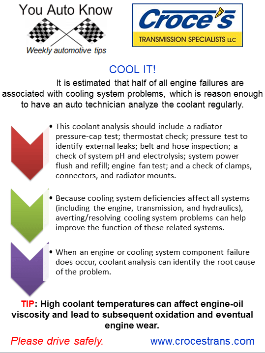 Cooling System Problems