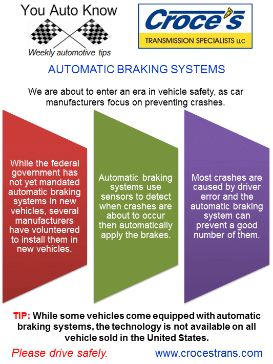 Automatic Braking Systems