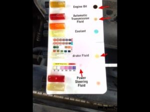 What Maintenance is needed at 100,000 miles?