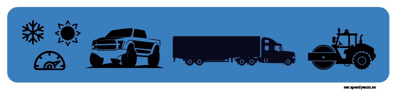 Which AMSOIL Diesel Oil is Right for Me?