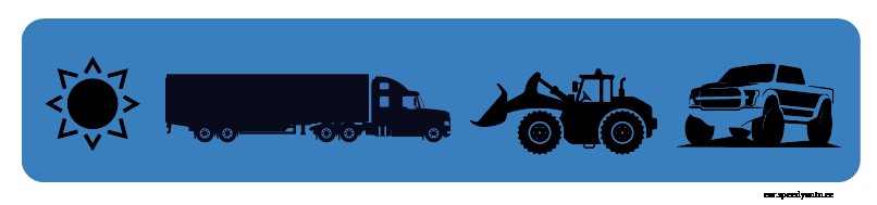 Which AMSOIL Diesel Oil is Right for Me?