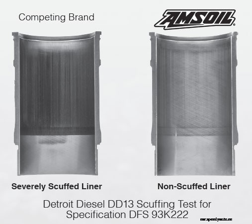 Amsoil Diesel Signature Series