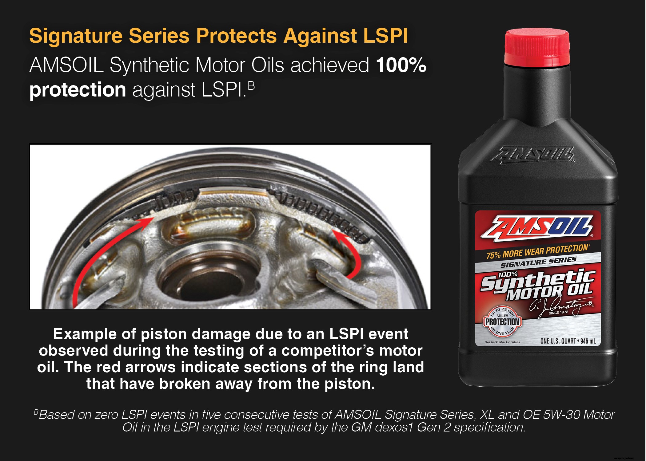 What’s the Best Synthetic Motor Oil?