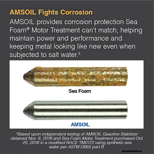 Lawnmower Wont Start? Do This.