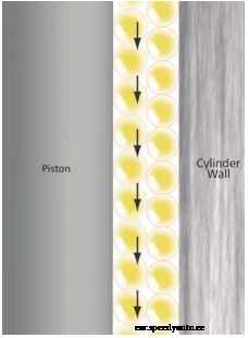 AMSOIL vs. Mobil 1: How We Perform
