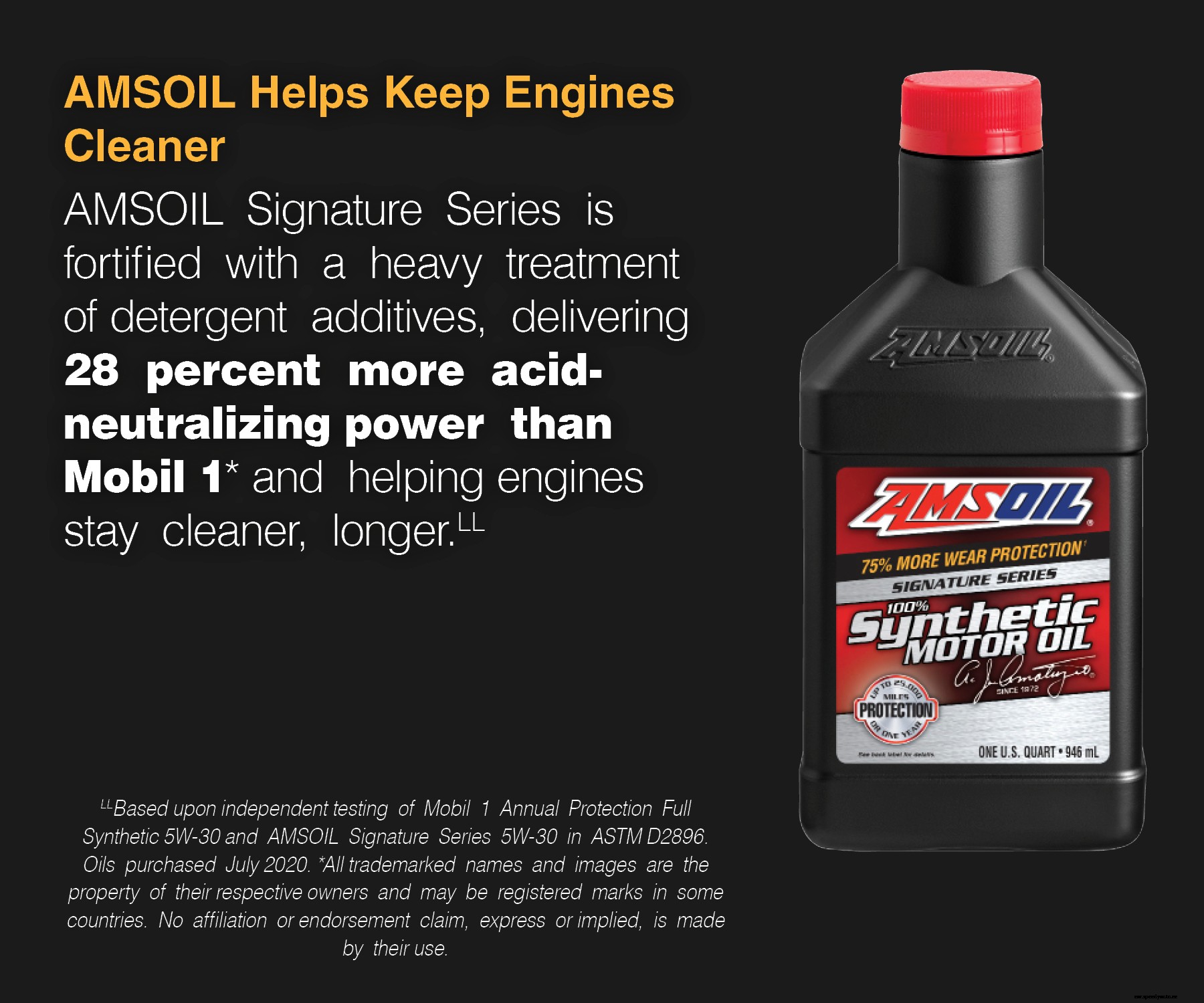 AMSOIL vs. Mobil 1: How We Perform