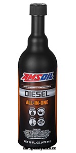 Use the Best Diesel Fuel Additives