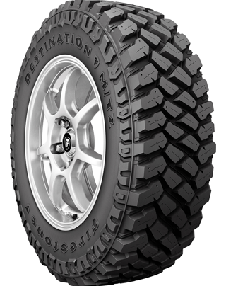 5 Types of Truck Tires Every Pickup Driver Should Know