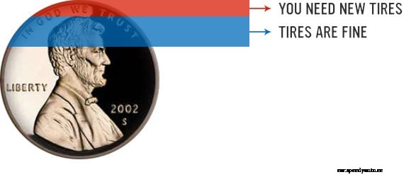 Got a Minute? How to Check Tire Tread Depth with a Penny