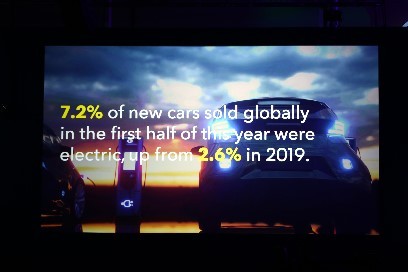 Has the UN Climate Change Conference been a failure for decisive action by car brands?