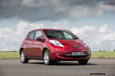 Going green: Good for the environment and your wallet