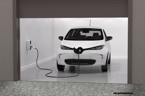 Charging an electric car
