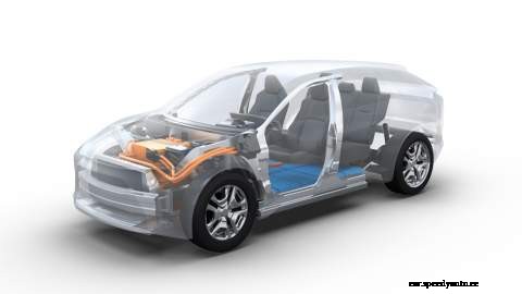 EVs to look forward to: 2020-2025