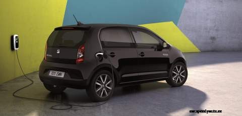 Best electric cars 2020 – what’s coming and when