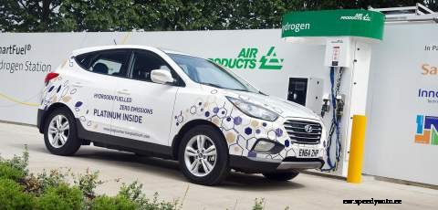 What does the future hold for hydrogen mobility?