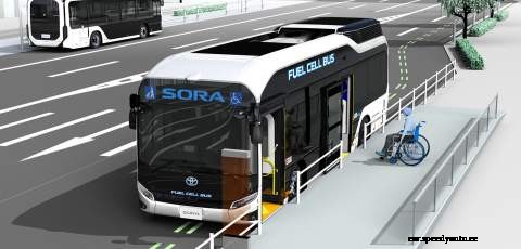 What does the future hold for hydrogen mobility?